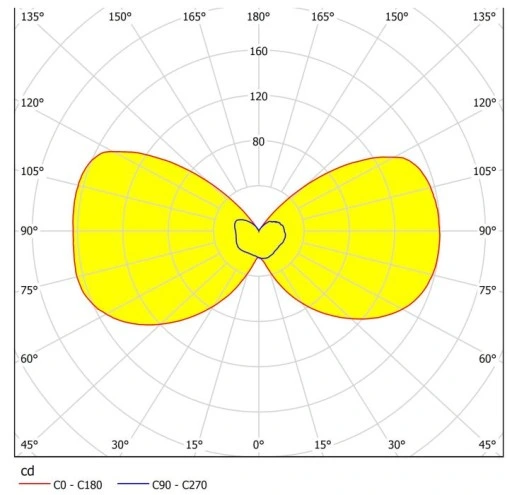 Eglo EGLO Zewnętrzny kinkiet 96021 SESIMBA 1