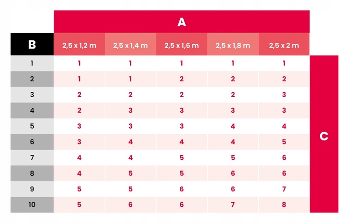 TAŚMA OGRODZENIOWA SZARA 19CMX35M UV+ OSŁONA NA OGRODZENIA PANELOWE 3D PŁOT