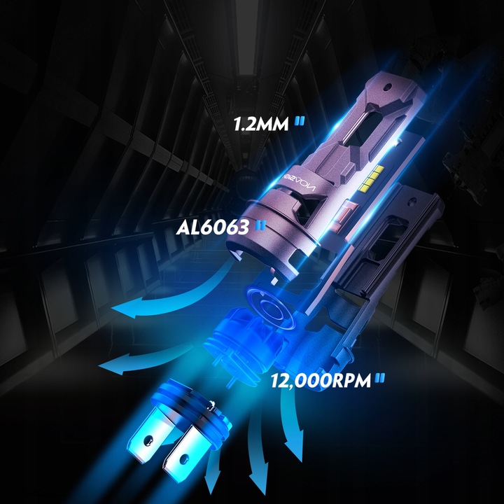 ŻARÓWKI LED H7 +600% BARDZO MOCNE BIAŁE 6500K 1:1 CANBUS 12V