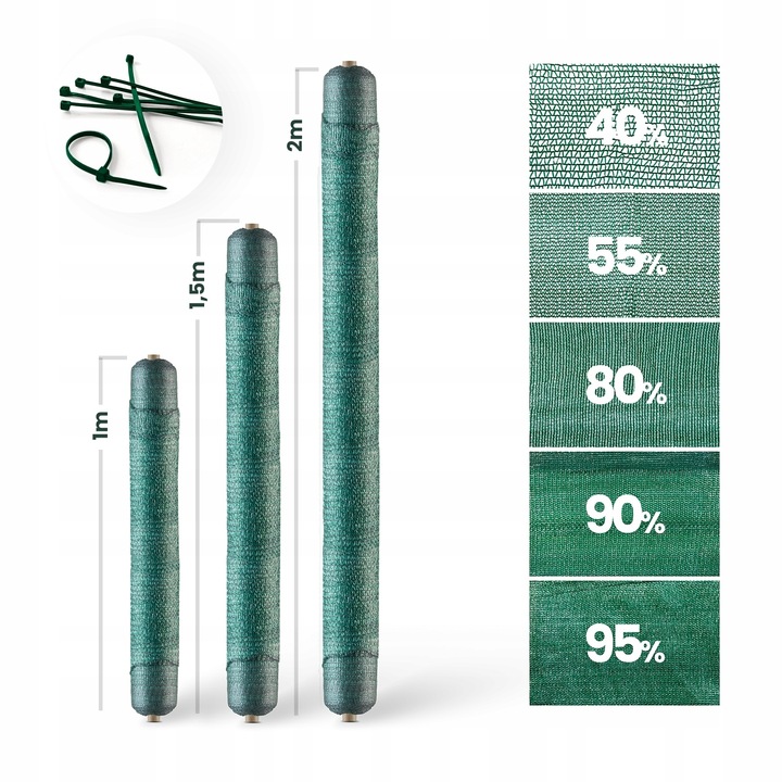 Siatka MASKUJĄCA Cieniująca ZIELONA na OGRODZENIE Płot 95% Osłona 1,5m 25m