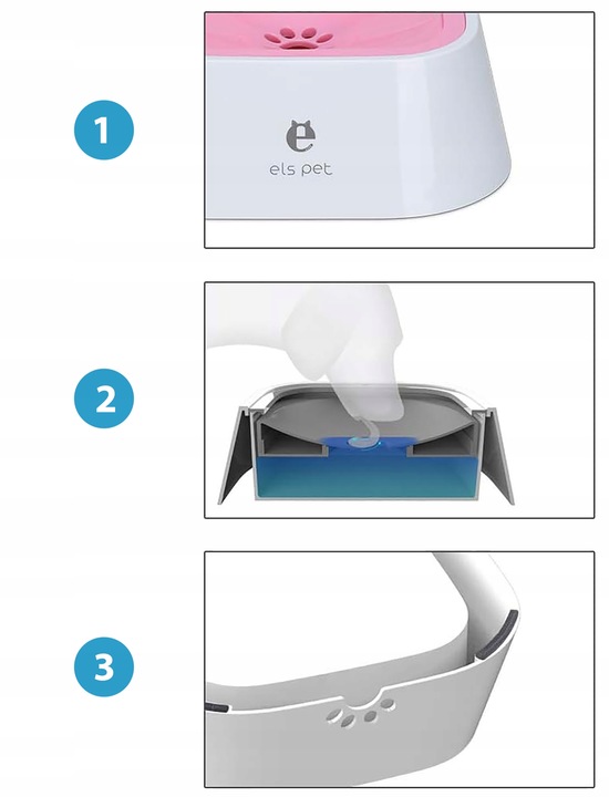 MISKA NIECHLAPIĄCA ELSPET DLA PSA 1,5L PRZENOŚNA, ANTYPOŚLIZGOWA