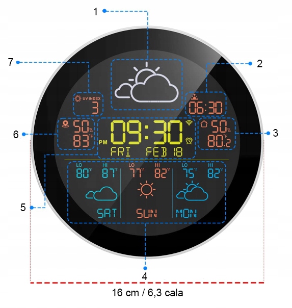 STACJA POGODY POGODOWA WIFI METEOROLOGICZNA TUYA ZEGAR 3 CZUJNIKI PROGNOZA