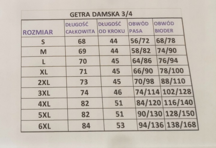 LEGGINSY GETRY 3/4 BAWEŁNIANE MIX KOLORÓW 4XL