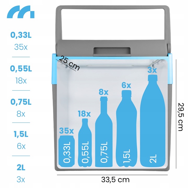 LODÓWKA TURYSTYCZNA MOBILNA SAMOCHODOWA 25L CHŁODZENIE GRZANIE 12V/230V