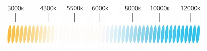 M-TECH D1S PREMIUM 6000K +30% Xenon Żarnik Palnik
