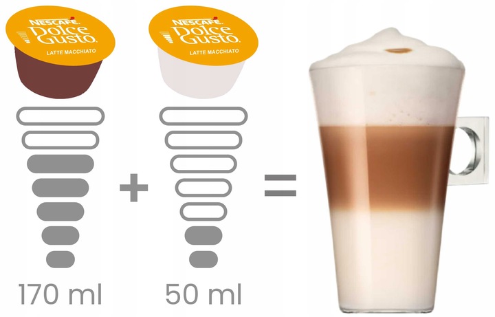 Kapsułki Nescafe Dolce Gusto Latte Macchiato 48