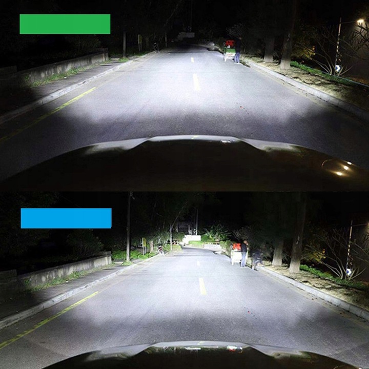 ŻARÓWKI LED S&D H7 26000LM 120W ULTRA MOCNE CAN