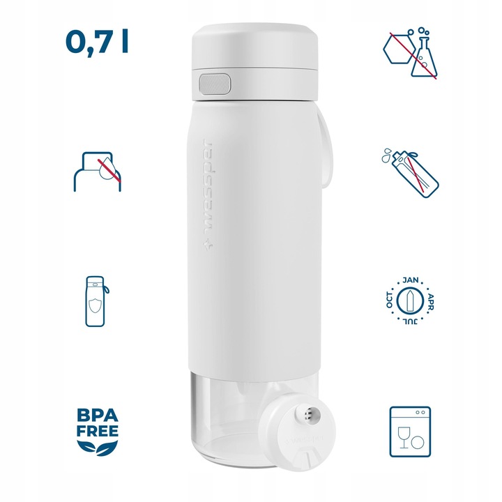 Butelka filtrująca szklana bidon na wodę z filtrem WESSPER B2 ACTITEX 700ml