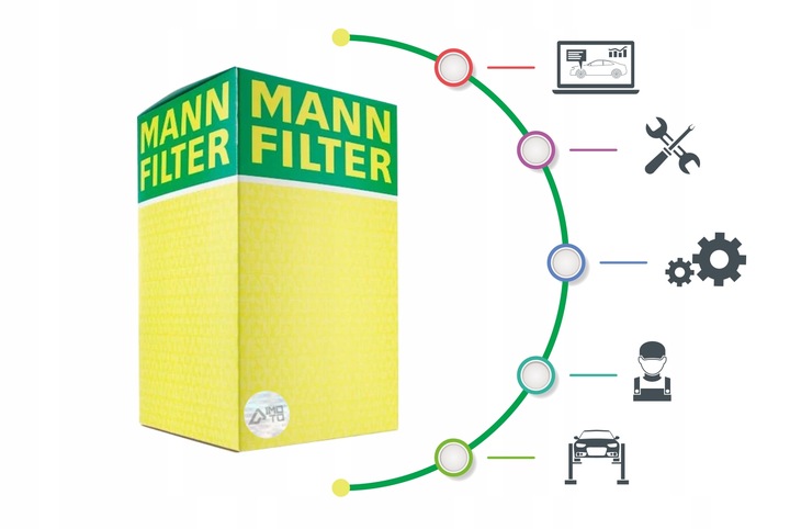 MANN FILTER FILTR PALIWA VOLVO C30/C70 2,4D 06-/XC70/XC60/V60/V70/FORD 2,0T