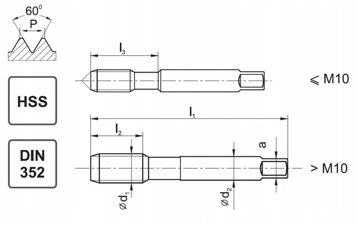 Gwintownik ręczny M5 NGMM/3 DIN-352 6H HSS FANAR M5x0,8