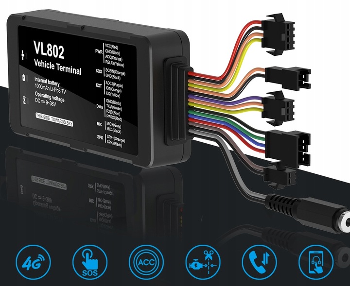 Lokalizator GPS LBS 4G Odcięcie Zapłonu Paliwa IP65 z Serwisem Tracksolid