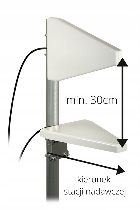 Antena ATK-LOG ALP LTE MIMO 2 x 5m wtyk SMA DIPOL