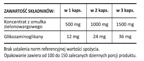 Omułek zielonowargowy 300 kaps. - koncentrat 500 mg - Nomak