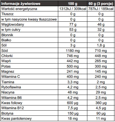 2x HYDRAFIT IZOTONIK NAMEDSPORT 400g 20 PORCJI POMARAŃCZA Z BIDONEM zestaw