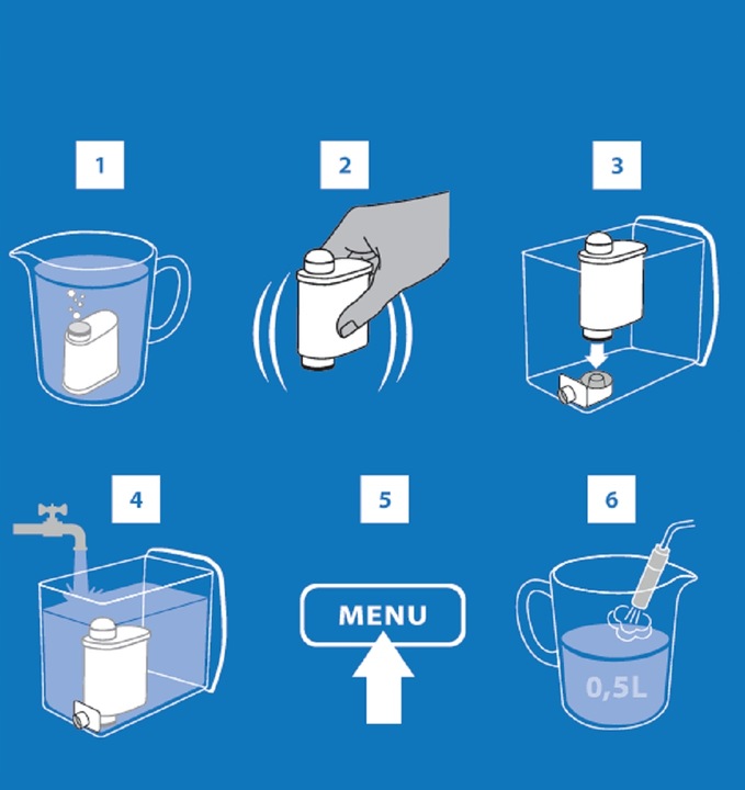 Zestaw Filtrów Do Ekspresu Siemens - AL-Inte (Zamiennik Brita Intenza) 3szt