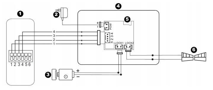 WIDEODOMOFON WIDEO DOMOFON WiFi FURTKA BRAMA PAMIĘĆ OBRAZÓW
