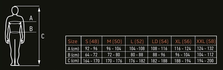 Spodnie robocze krótkie Neo Tools 81-270-L r.L