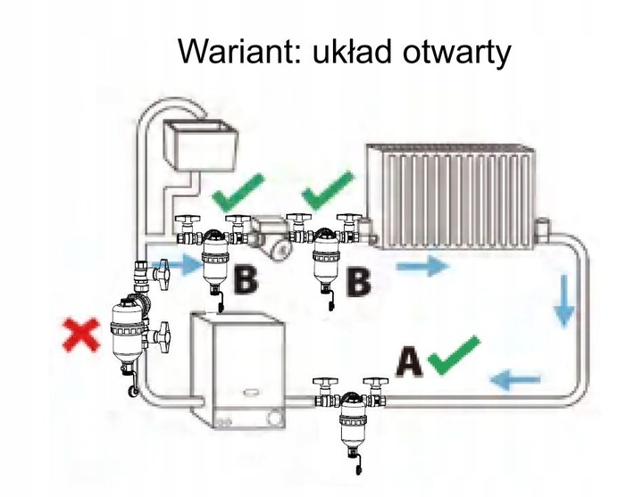 X-HOME FILTR MAGNETYCZNY 3/4" DN25 SEPARATOR ZANIECZYSZCZEŃ ODMULNIK C.O.