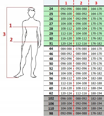Spodnie robocze ochronne odpinane nogawki Brixton r. 48