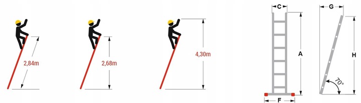 Drabiny drabina aluminiowa przystawna 1x10 - 2,84m