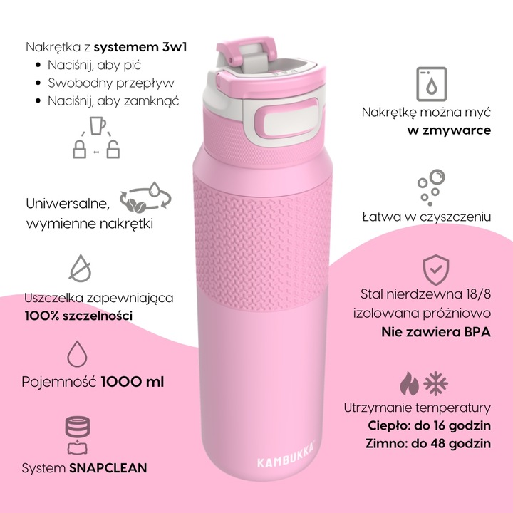 Termos Kambukka butelka termiczna Elton Insulated 1000ml Pink Ambition