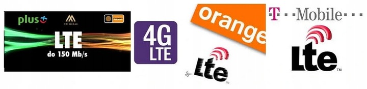 ANTENA DUAL LTE +34dB router HUAWEI B593 DWR921