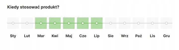 Nawóz do Róż granulowany 3 kg karton