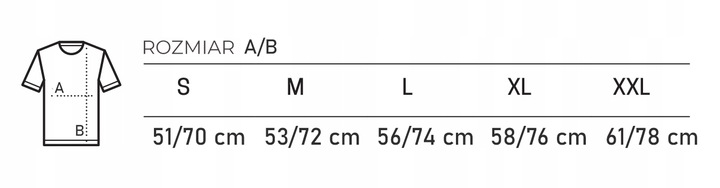 Dla Informatyka Dziwne u mnie działa M