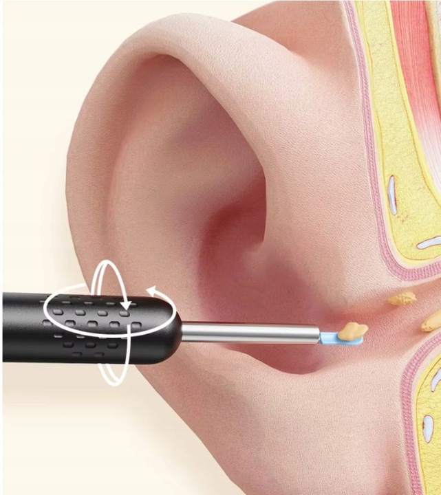 ZESTAW DO USUWANIA WOSKOWINY Z KAMERĄ 8 MEGAPIXELI HD 6 LED ENDOSKOP