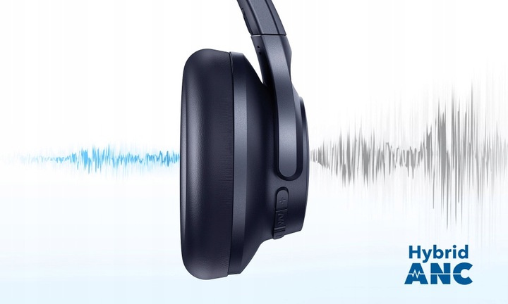 CZARNE Słuchawki Bezprzewodowe Nauszne Soundcore Q20i Bluetooth 5.0