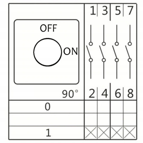 ŁĄCZNIK WŁĄCZNIK WYŁĄCZNIK OBROTOWY KRZYWKOWY 20A 3 FAZY TABLICOWY