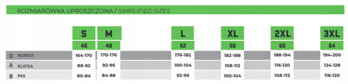 SPODNIE ROBOCZE OCIEPLANE ZIMOWE SOFTSHELL WODOODPORNE WIATROSZCZELNE M