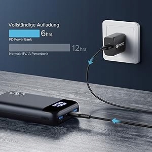 INIU kompaktowy powerbank 20000mAh Dual 3A USB-C do telefonu komórkowego