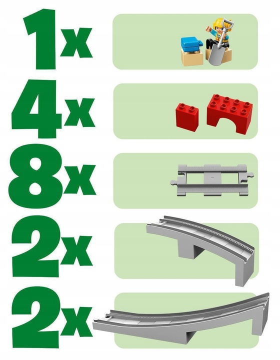 LEGO Duplo 10872 Tory kolejowe i wiadukt Prezent