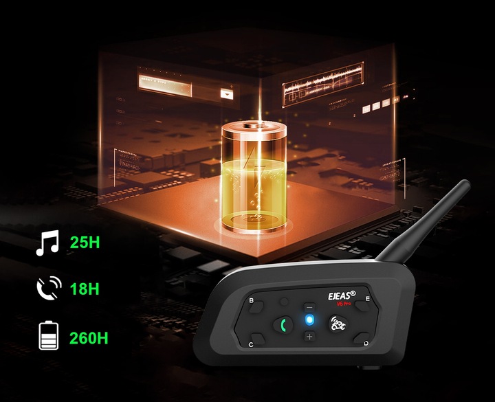 2X INTERKOM MOTOCYKLOWY EJEAS V6 PRO+ NOWA WERSJA 2025 IP67 1200M