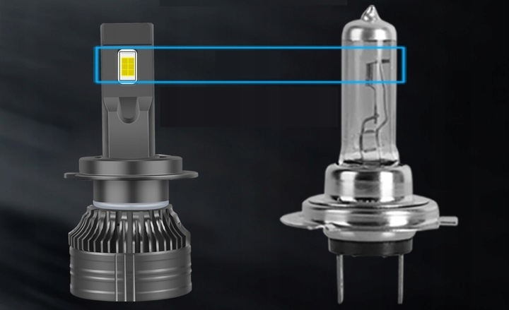 ŻARÓWKI LED S&D H7 26000LM 120W ULTRA MOCNE CAN