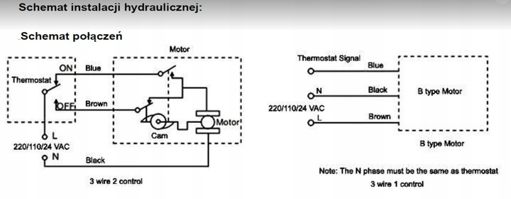 ZAWÓR STREFOWY PRZEŁĄCZAJĄCY 3-DROGOWY 1CAL KVS4,8