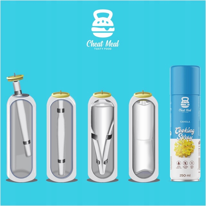 OLEJ RZEPAKOWY + MASŁO W SPRAYU COOKING SPRAY DIETA ODCHUDZANIE zestaw