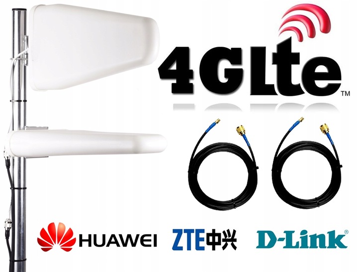 ZEWNĘTRZNA ANTENA LTE ROUTER B593 B315 MF283 B525