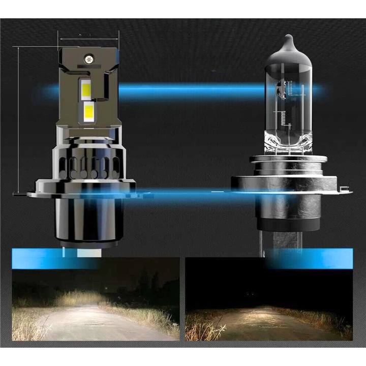 ŻARÓWKI H4 LED ŻARÓWKA MOCNE BIAŁE 12V 100W +1000% CANBUS 1:1 HOMOLOGACJA