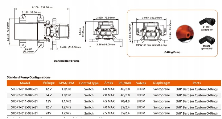 Pompa Wody Ciśnieniowa do UMYWALKI ZLEWU PRYSZNICA seaflow SFDP1-010-040-21