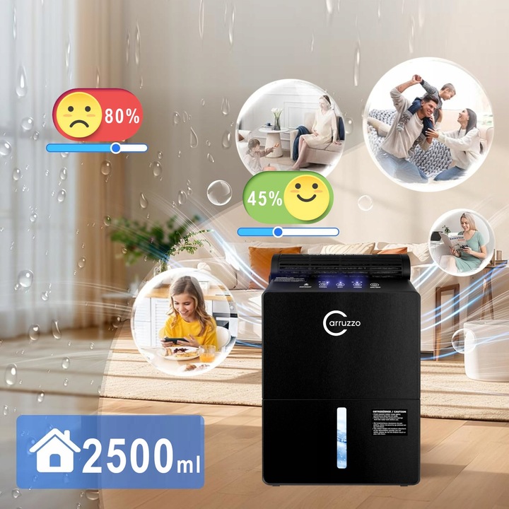 Osuszacz powietrza DUŻY ULTRA MOCNY DWUSTOPNIOWY pochłaniacz wilgoci 2500ml