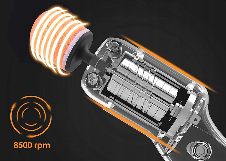 MINI POLERKA SAMOCHODOWA Maszyna Polerska 4x GĄBKA