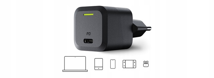 Ładowarka GC PowerGaN 33W + Kabel USB-C PD 120cm