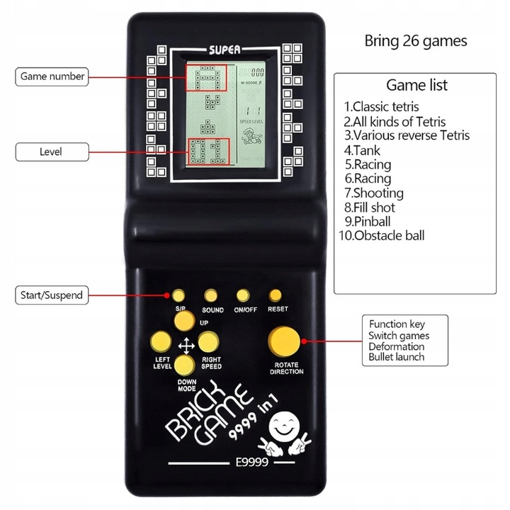 2X ELEKTRONICZNA GRA TETRIS WĘŻYK KONSOLA KIESZONKOWA RETRO ZRĘCZNOŚCIOWA
