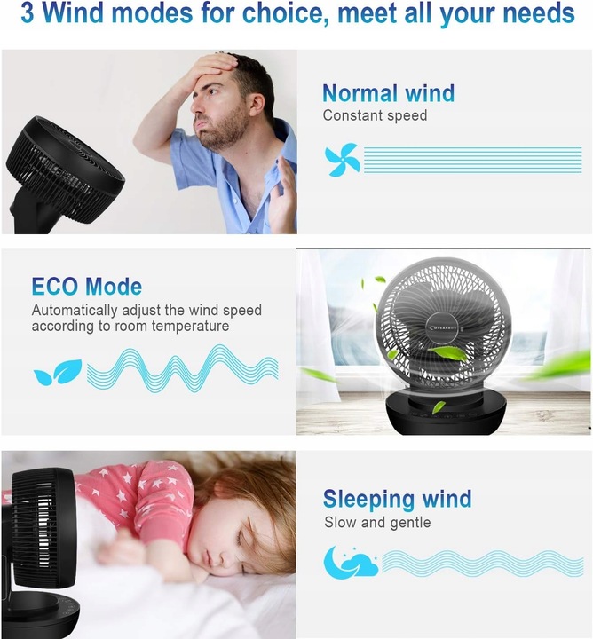 Cichy turbo-wentylator podłogowy MyCarbon do 30m2 pilot, czasomierz, czarny