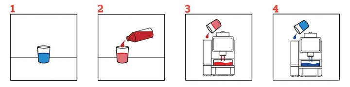 Odkamieniacz do ekspresu zmieniający kolor 1l = 8 cykli Descaler Format PRO