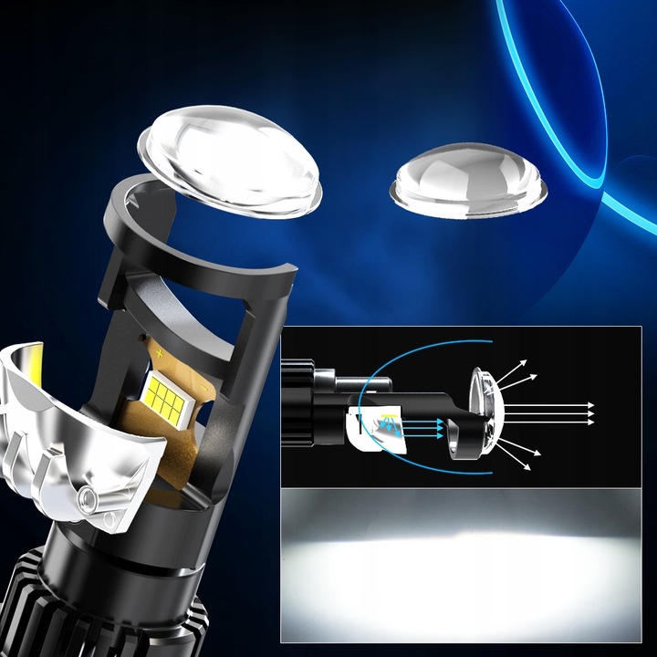 ŻARÓWKI LED H7 XSTORM LX 6000K SOCZEWKA IDEALNE ODCIĘCIE MIJANIA KRÓTKIE