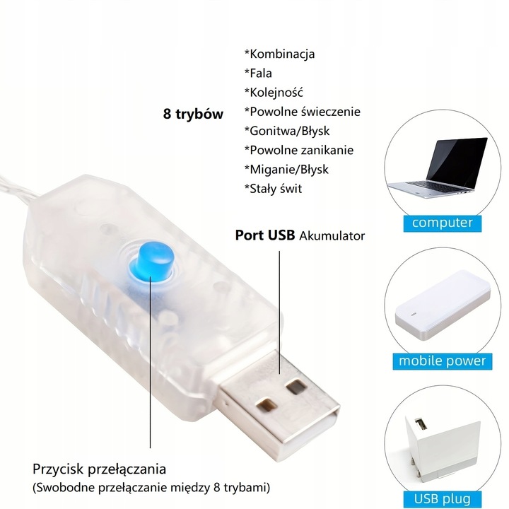 Światło Okien Świąteczne Pętle Świąteczne Oświetlenie Drzewa Świątecznego