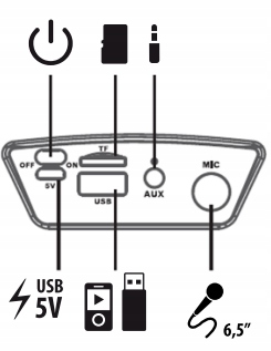 KOLUMNA GŁOŚNIK BEZPRZEWODOWY BOOMBOX MOBILNY SYSTEM NAGŁOŚNIENIOWY BAZOOKA